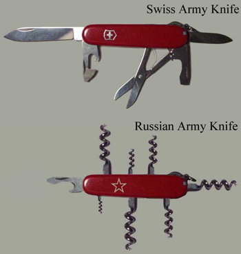 Army knives